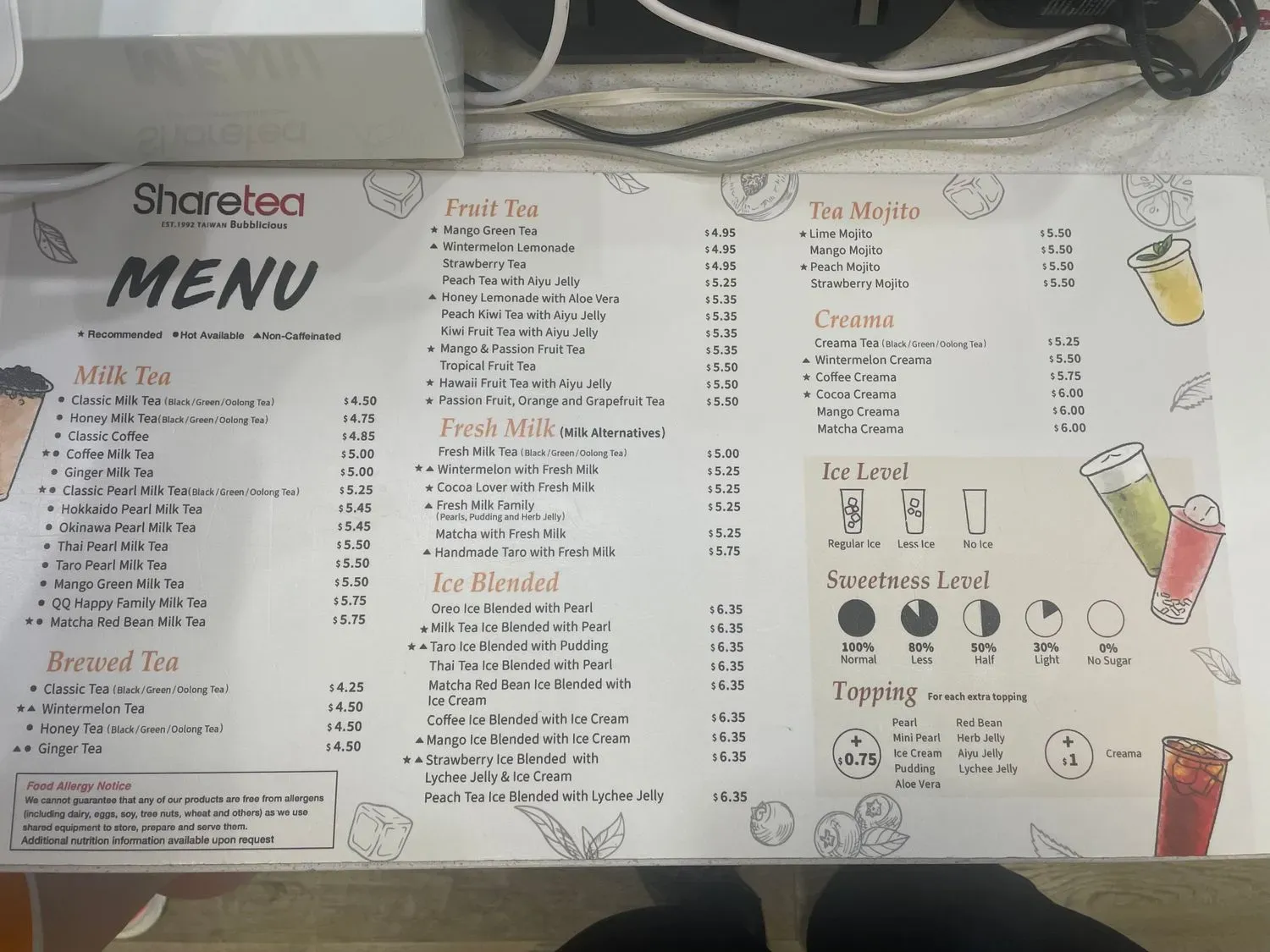 Menu 4