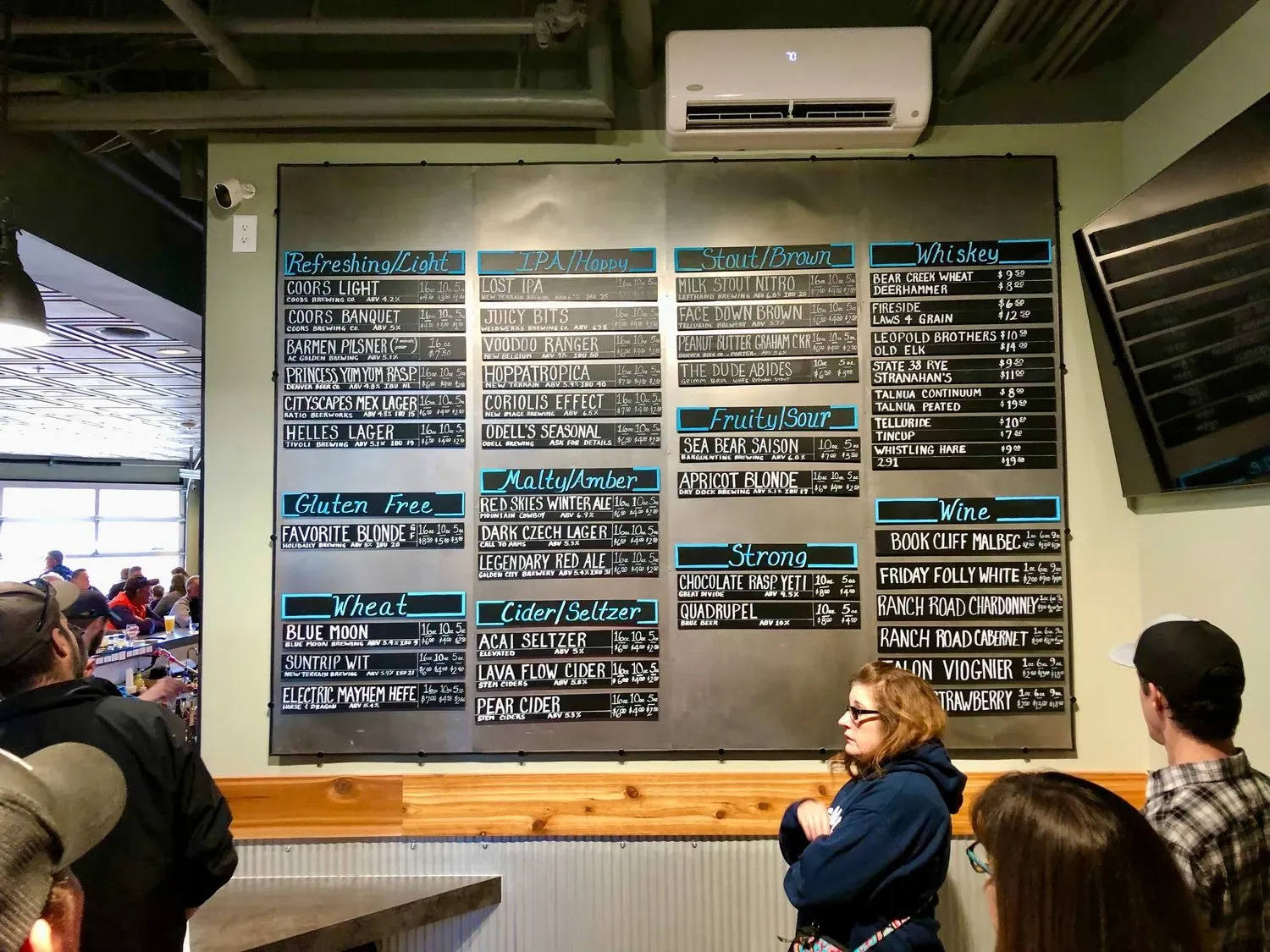Colorado Tap House Menu - Updated November 2025