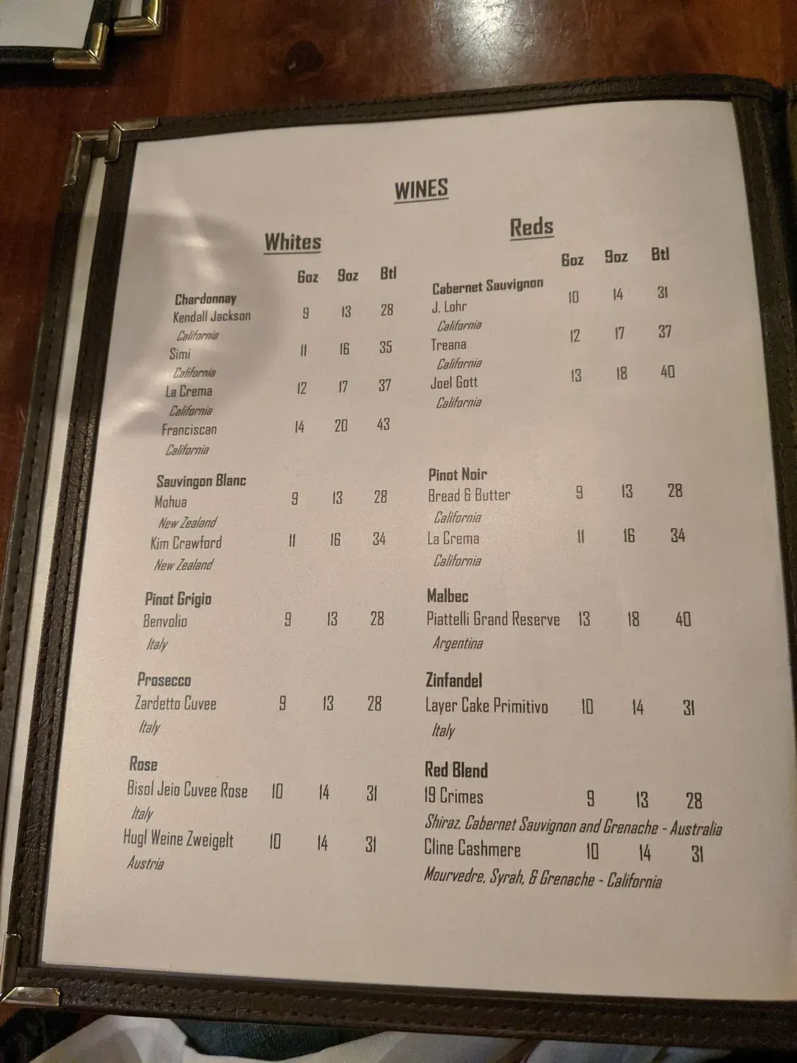 Menu 5