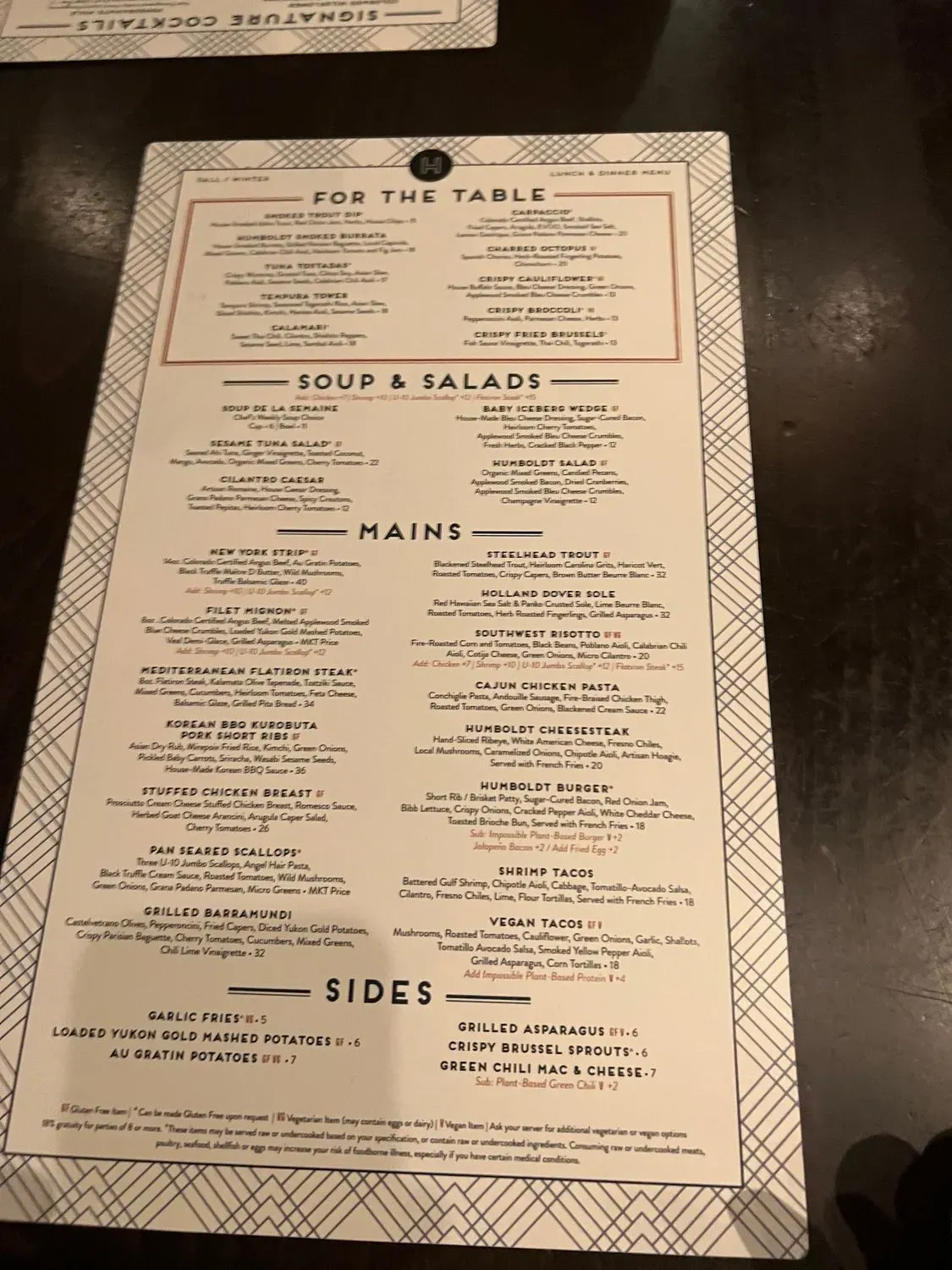 Menu 2