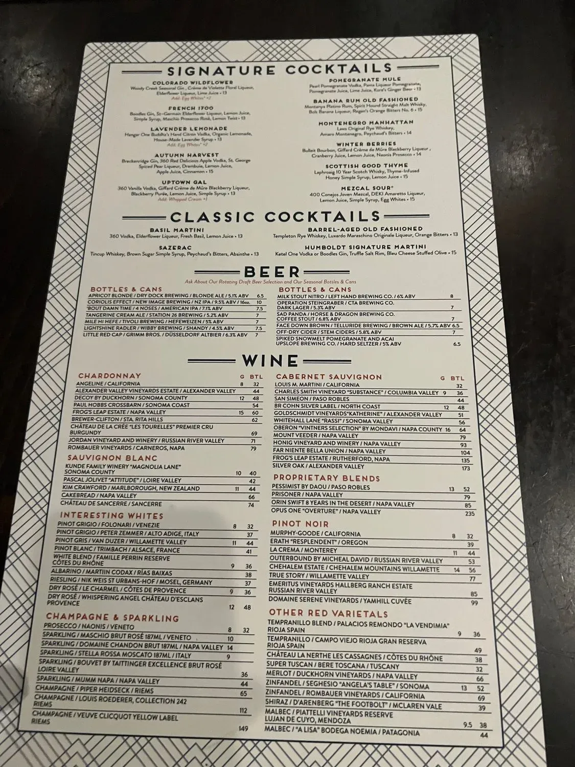 Menu 1