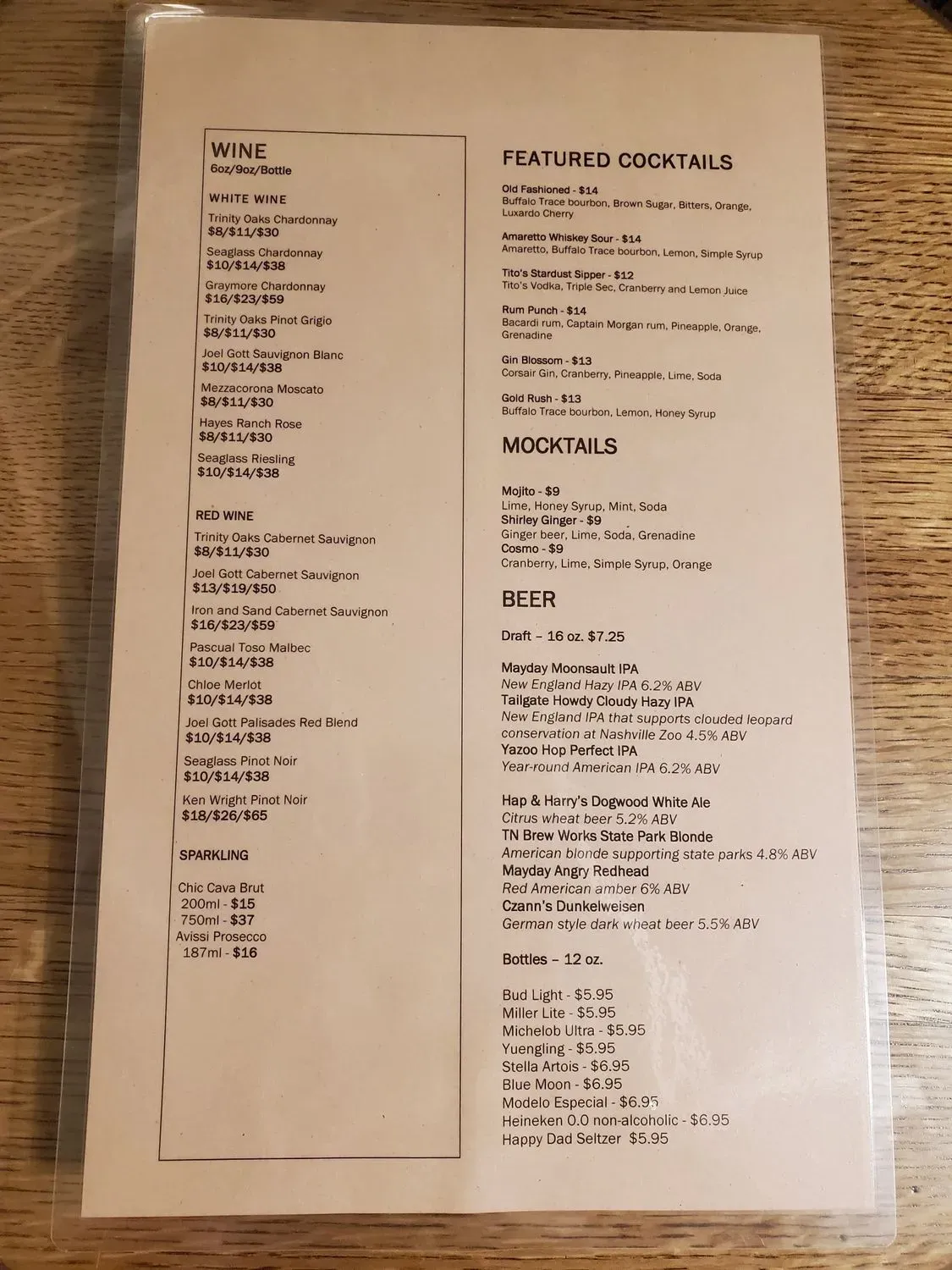 Menu 2