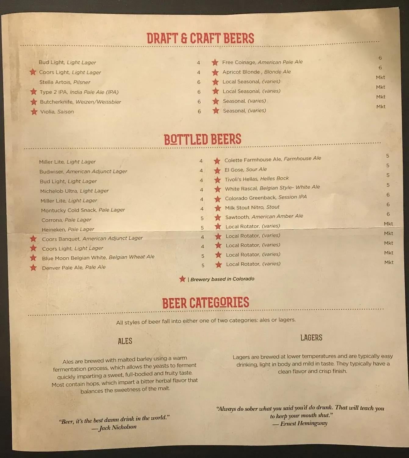 Menu 5