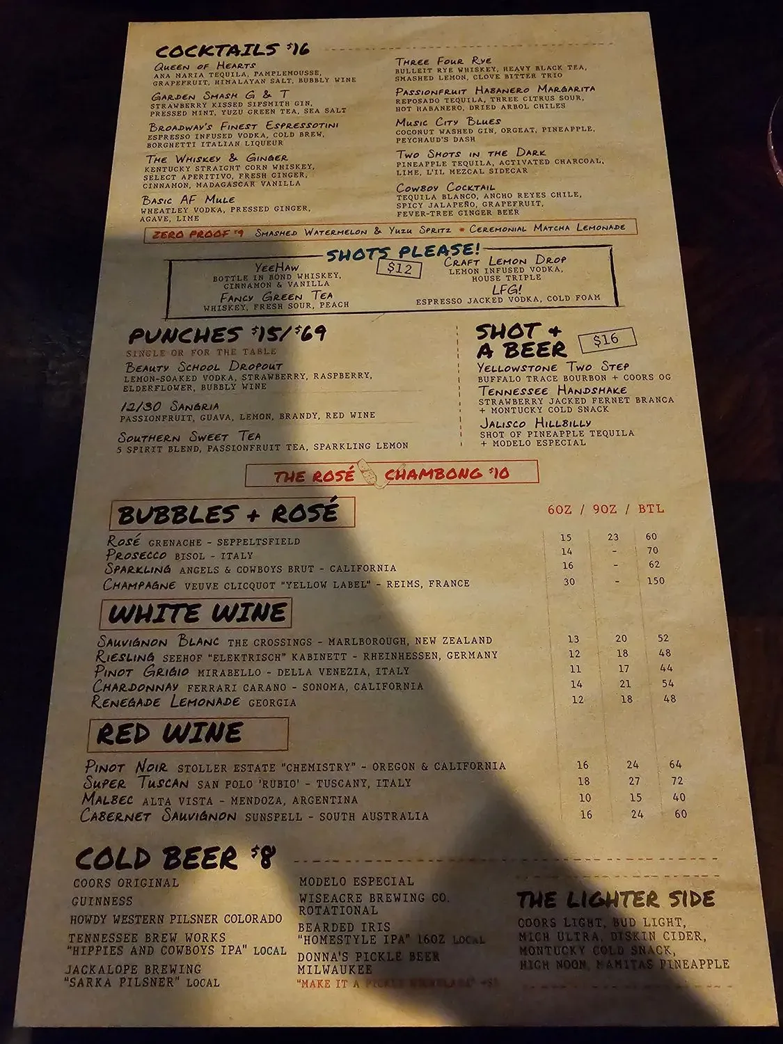 Menu 6