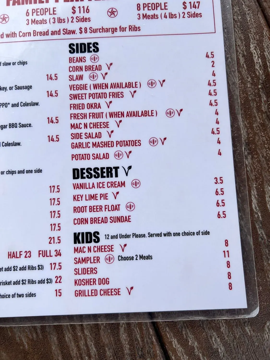 Menu 6