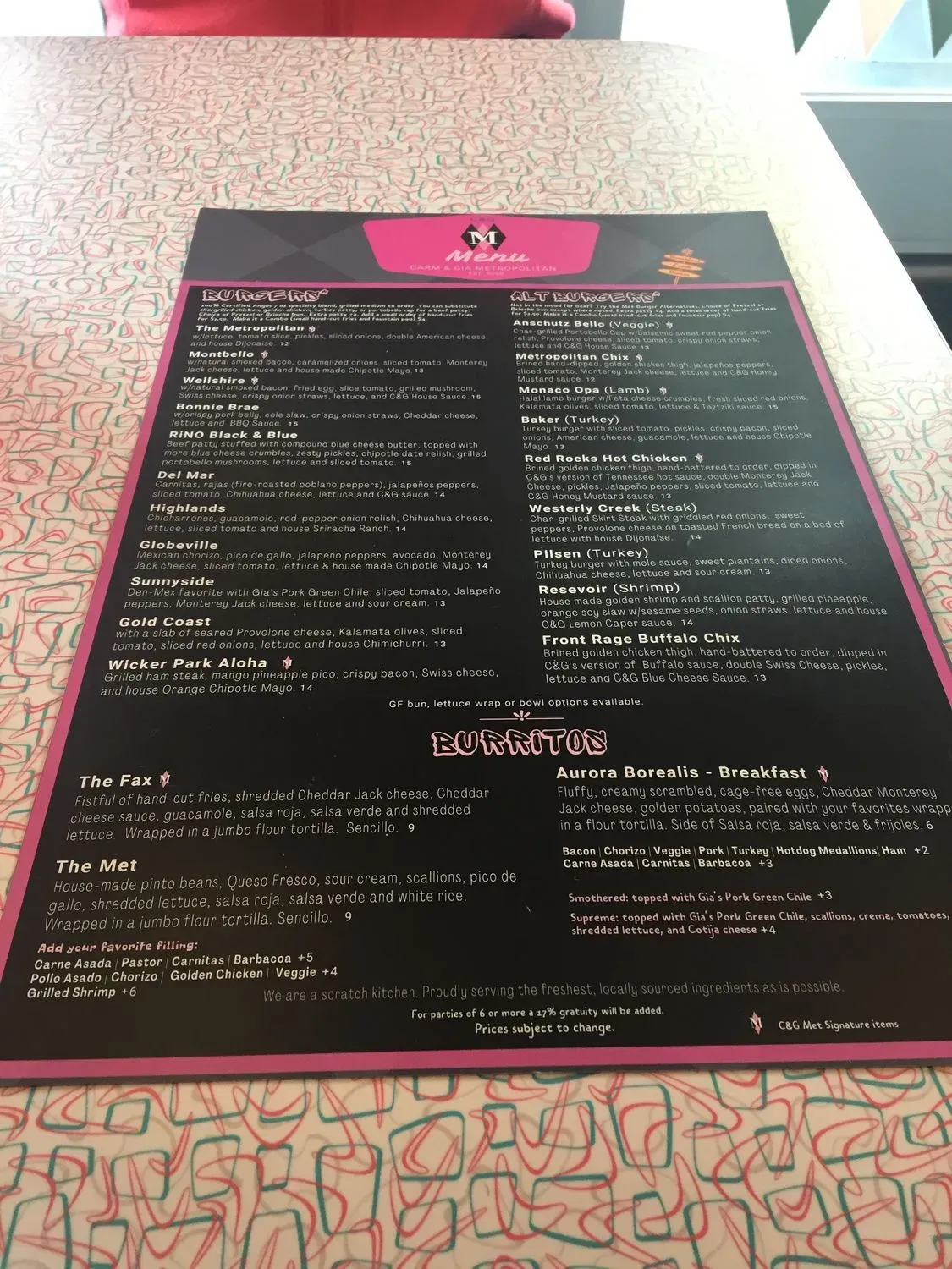 Menu 4