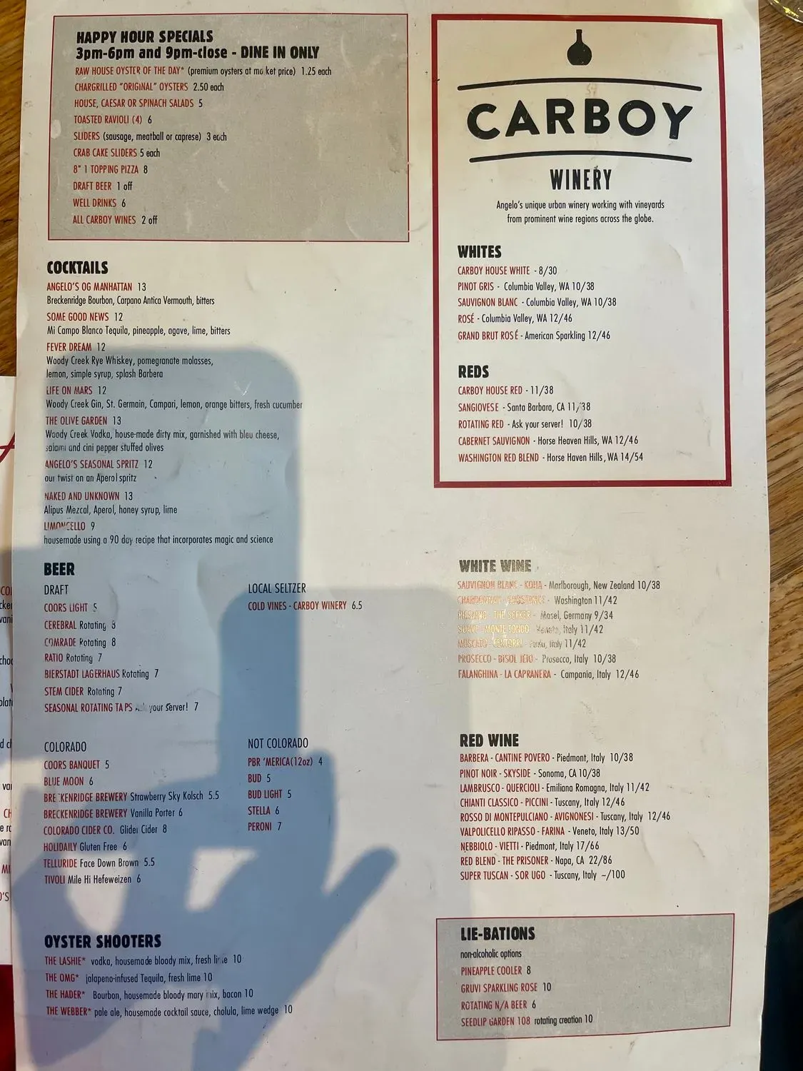 Menu 6