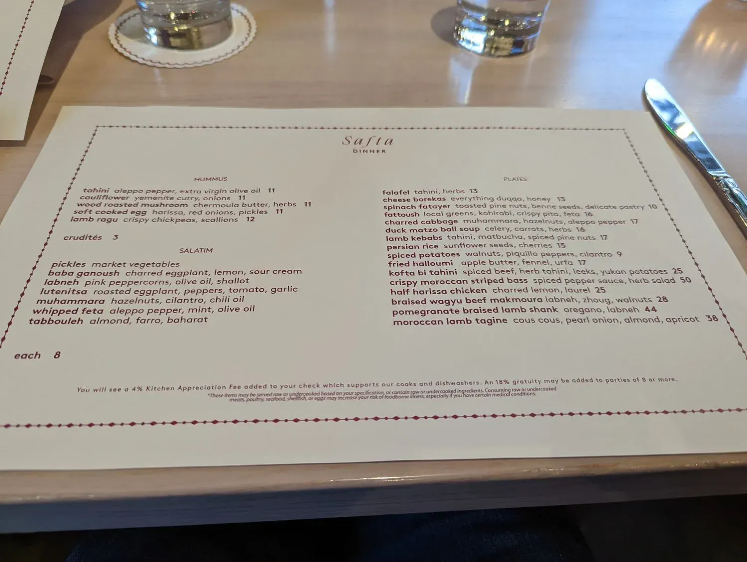 Menu 4