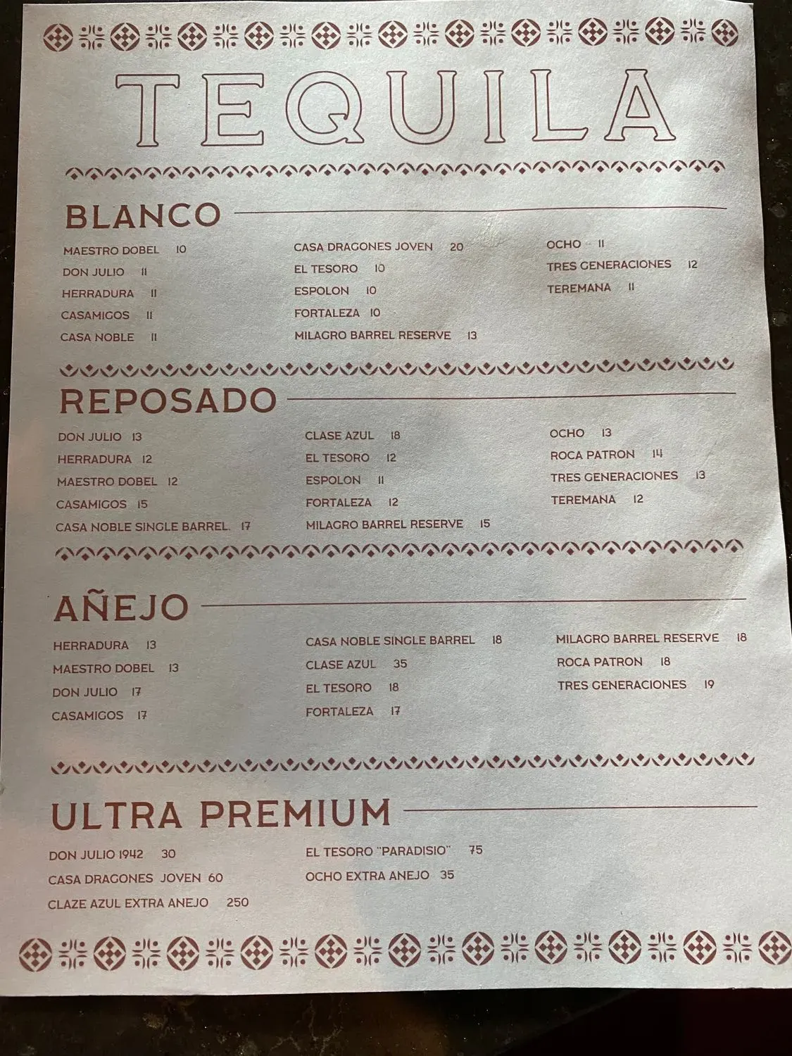 Menu 3