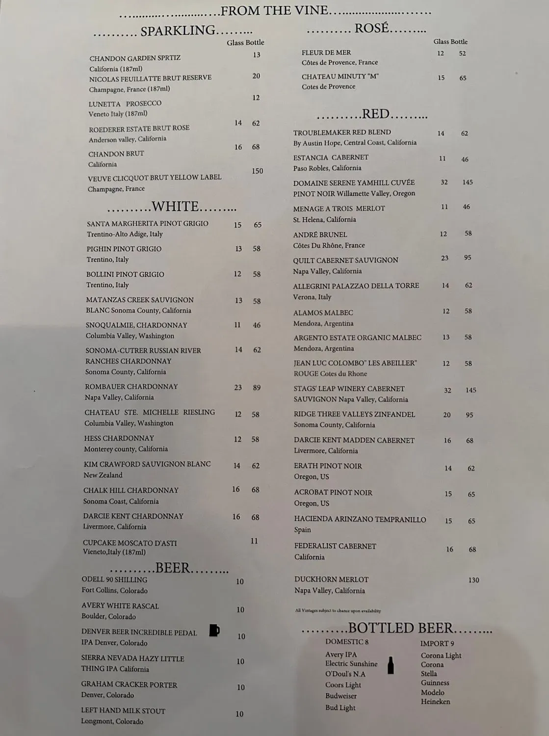 Menu 6