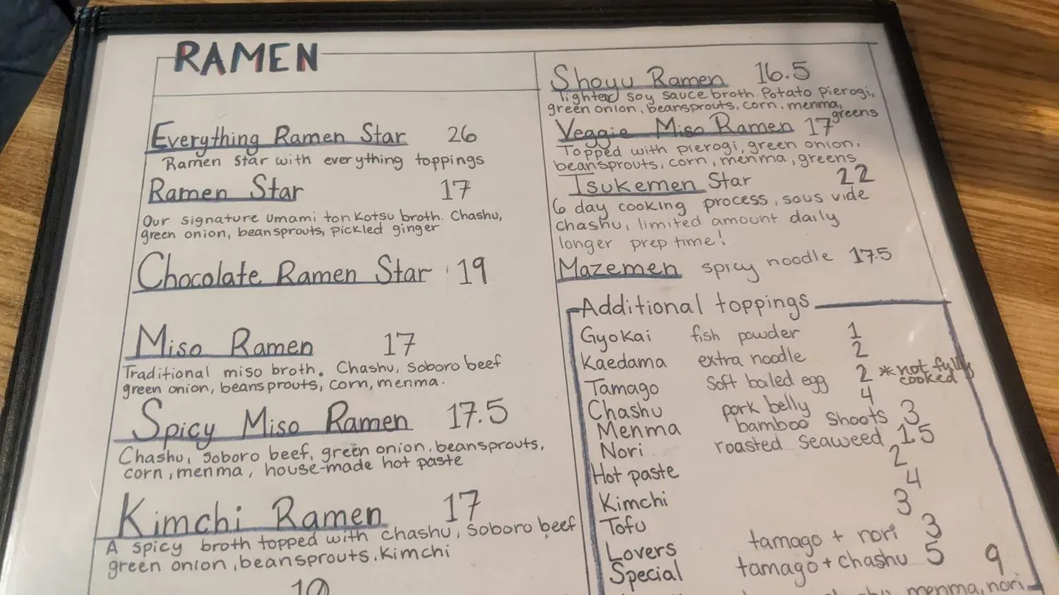 Menu 5