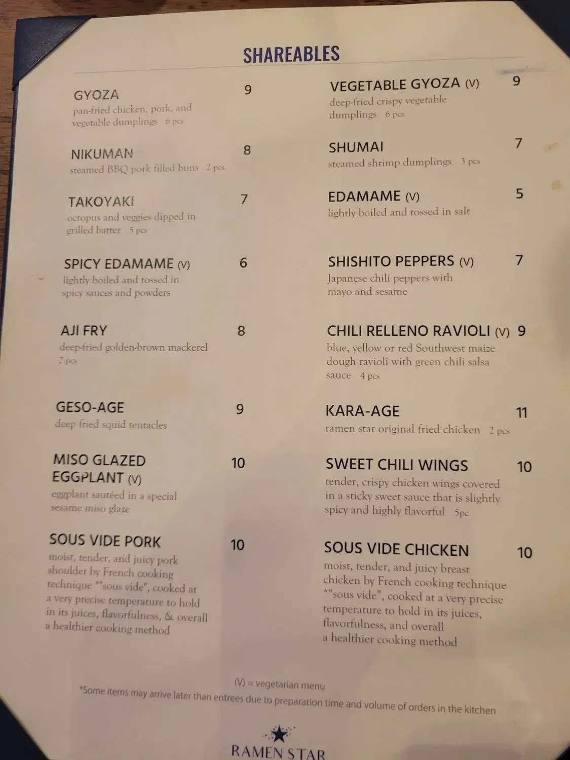 Menu 6