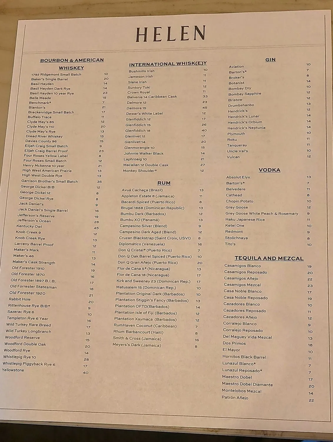 Menu 1