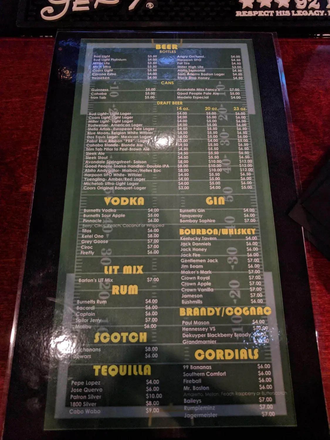 Menu 4