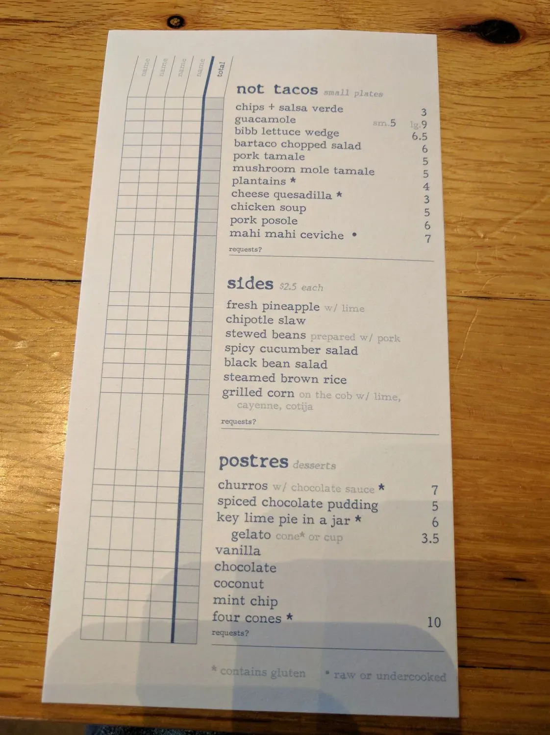 Menu 4