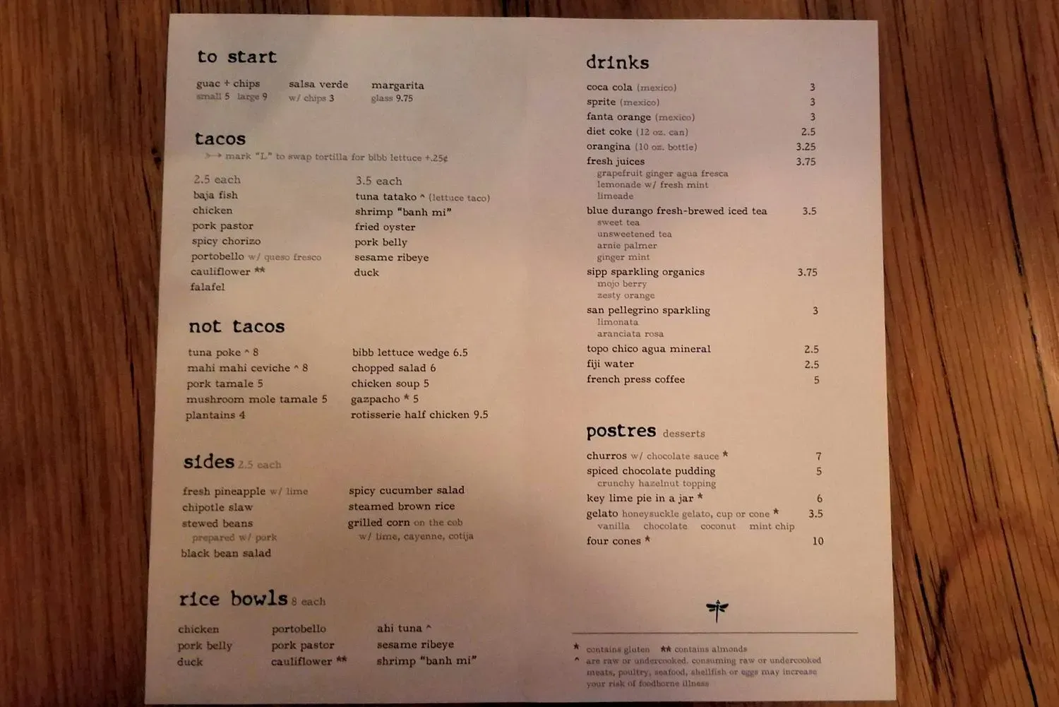 Menu 5