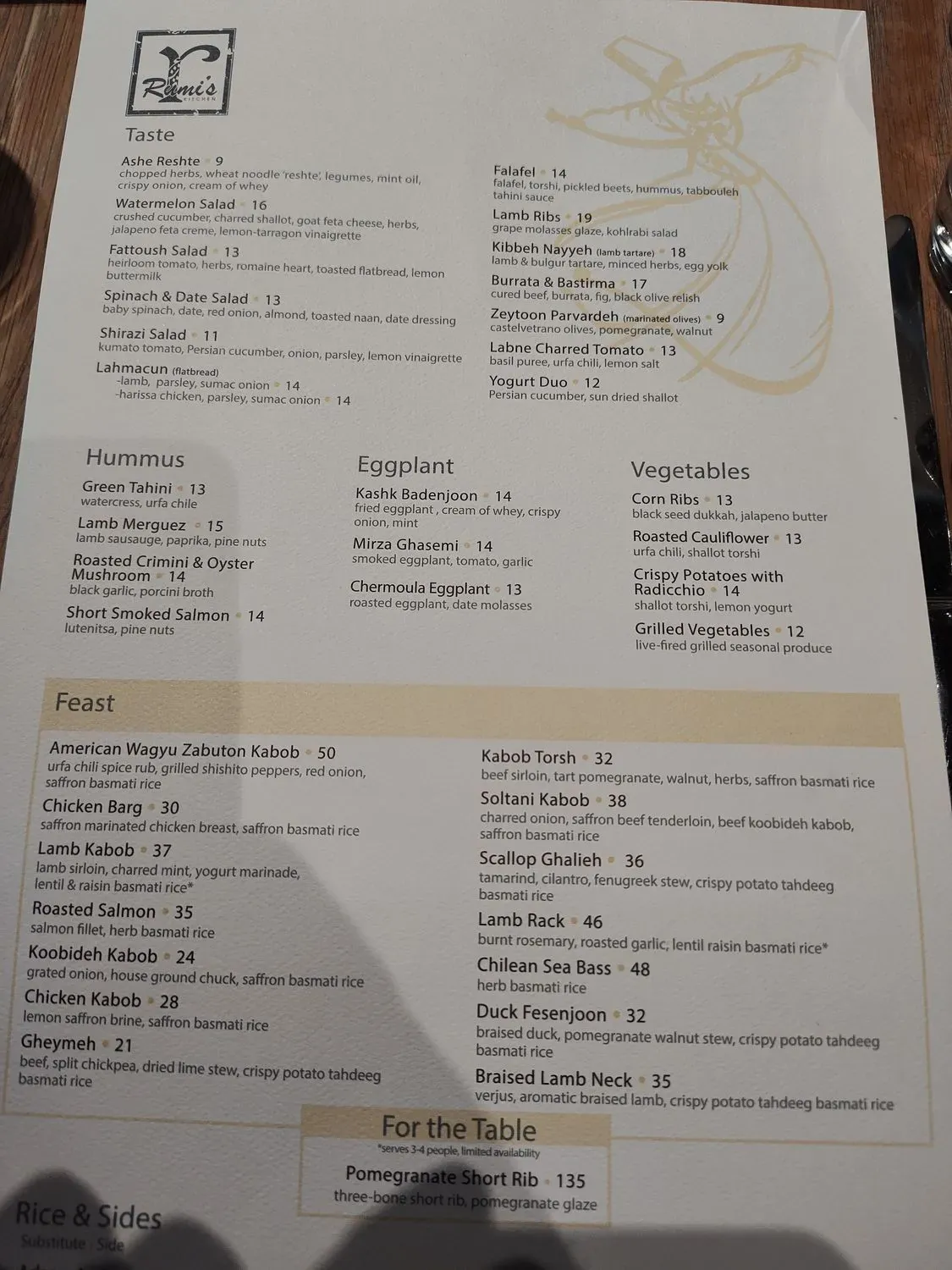 Menu 4