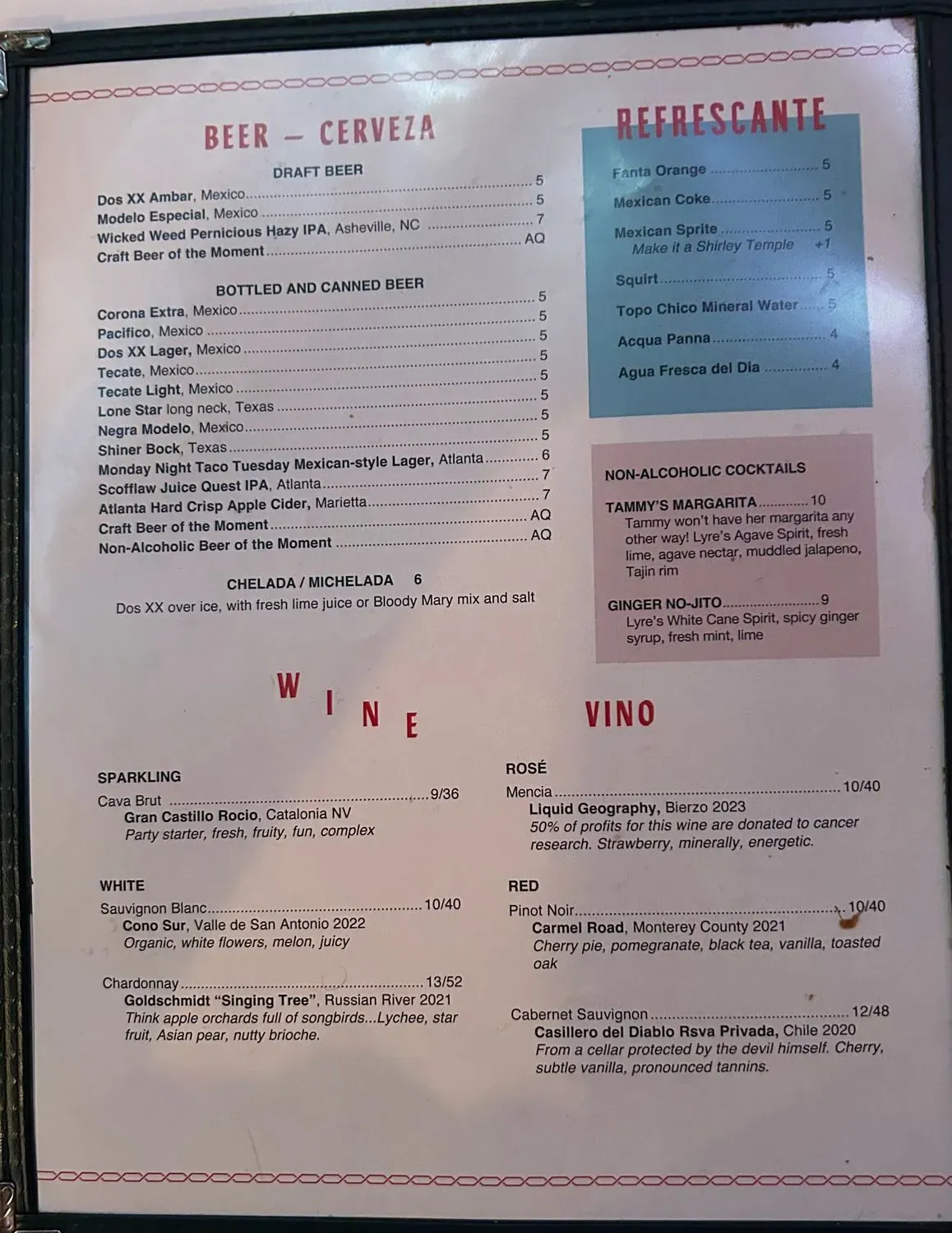 Menu 4