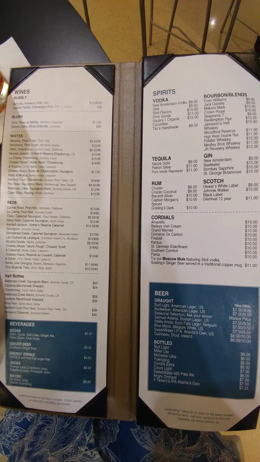 Menu 5