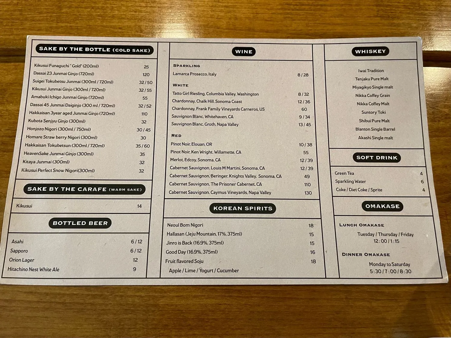 Menu 5