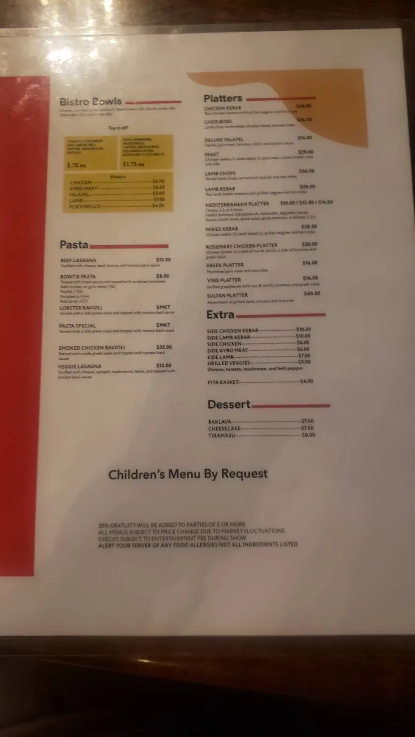 Menu 5