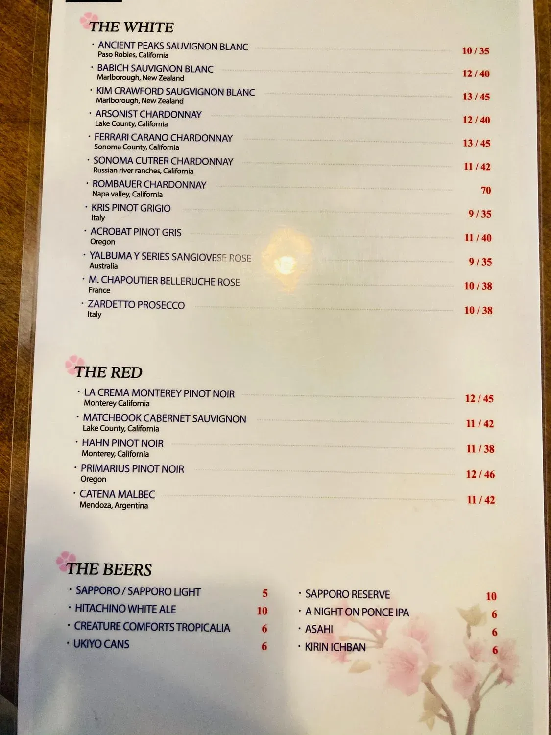 Menu 1