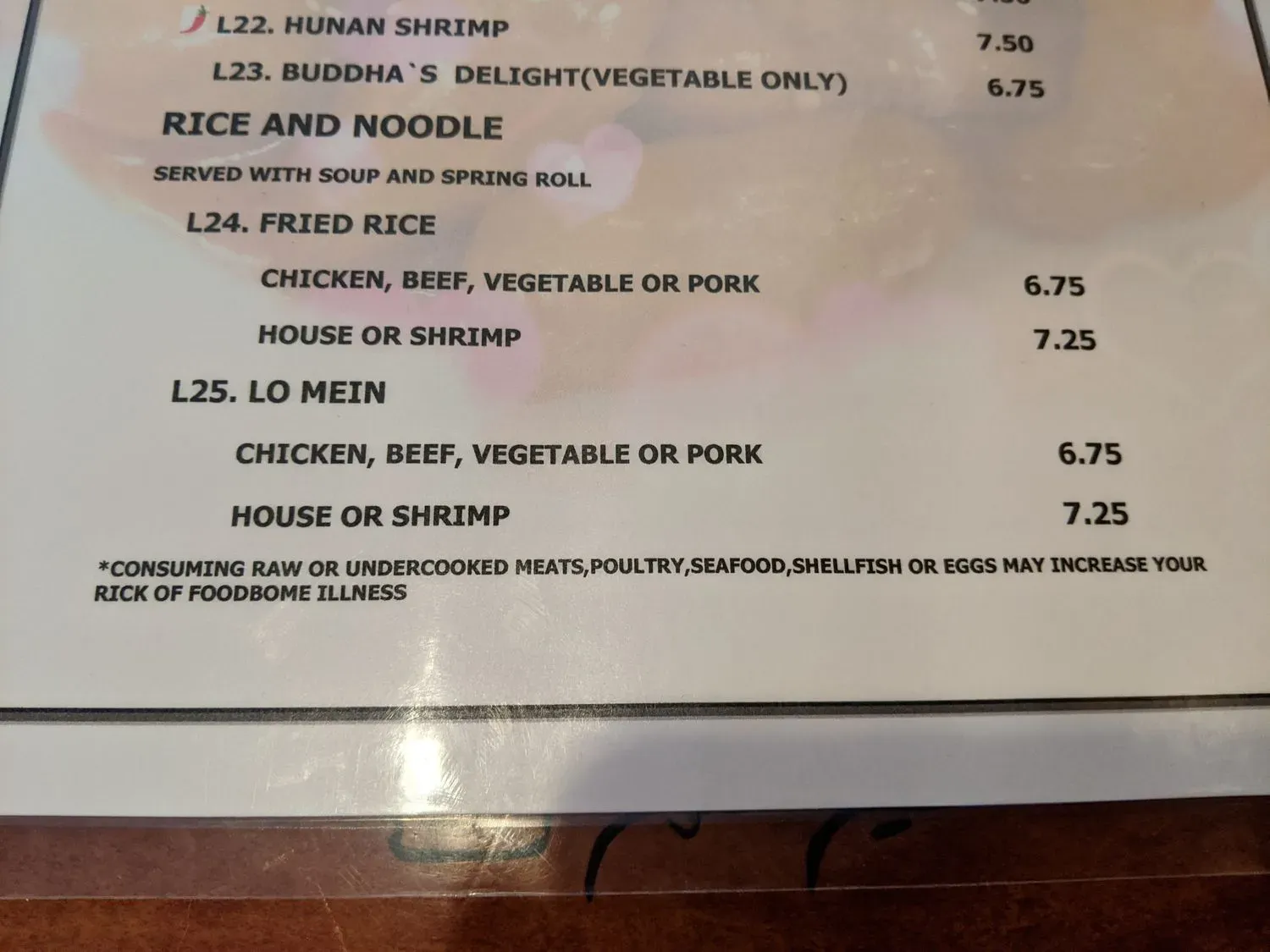 Menu 4