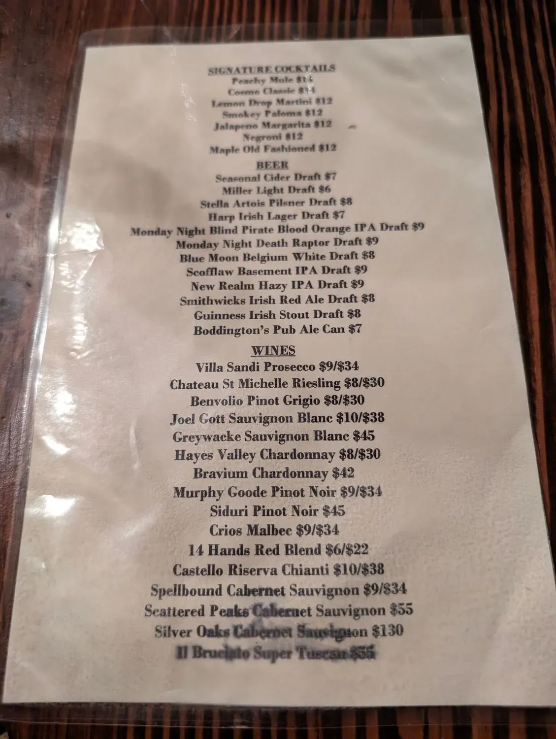 Menu 6