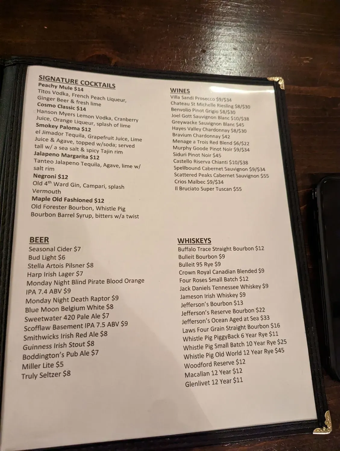 Menu 4