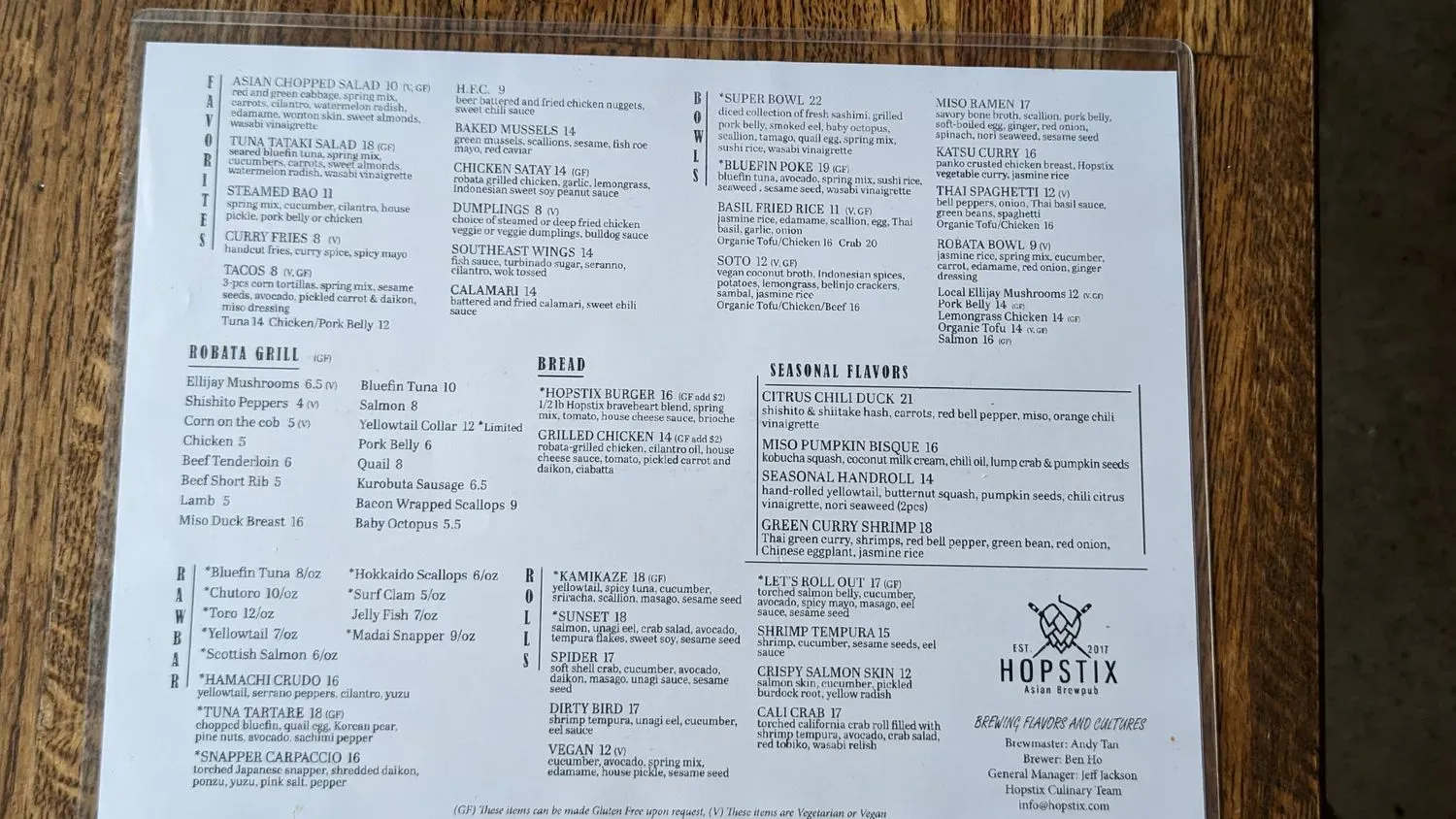 Menu 6