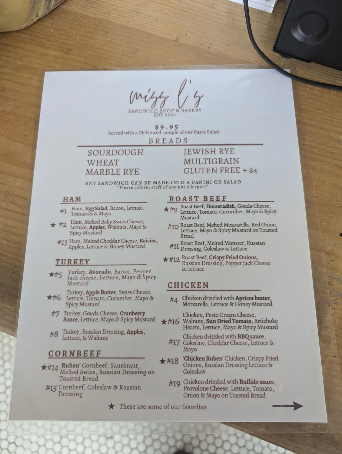 Menu 4