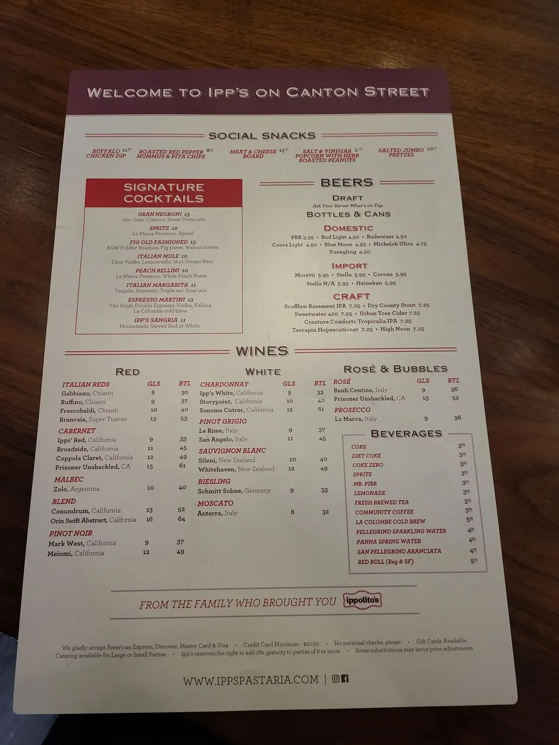 Menu 4