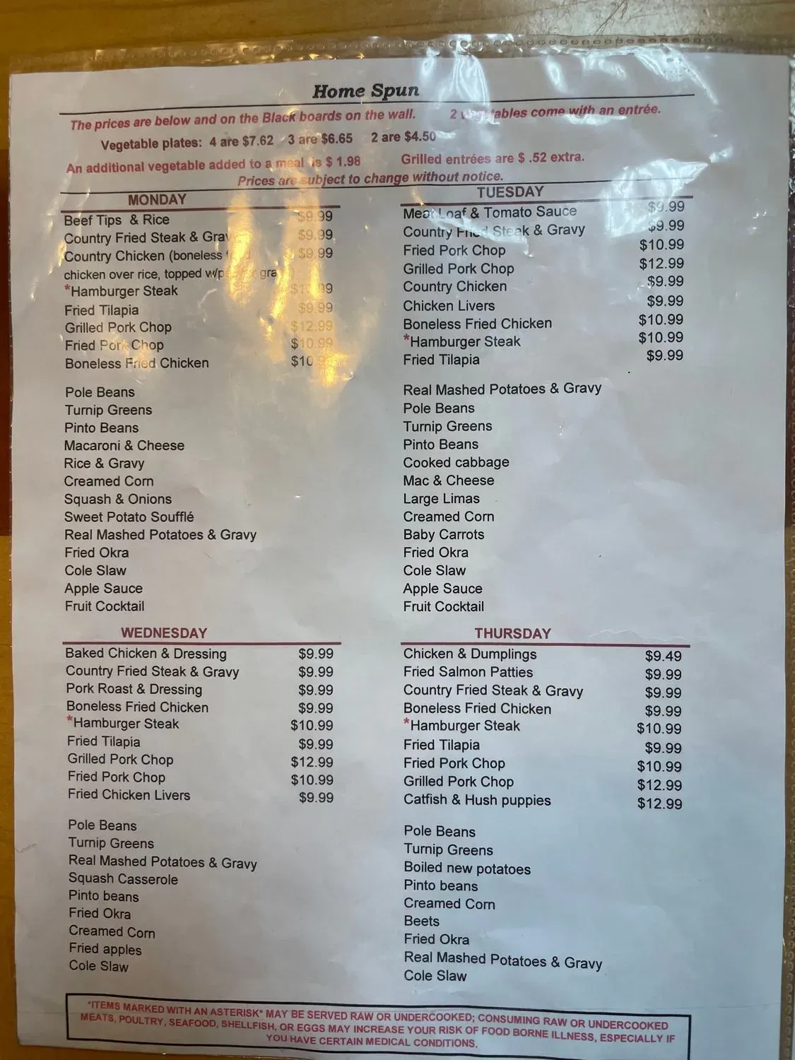 Menu 4