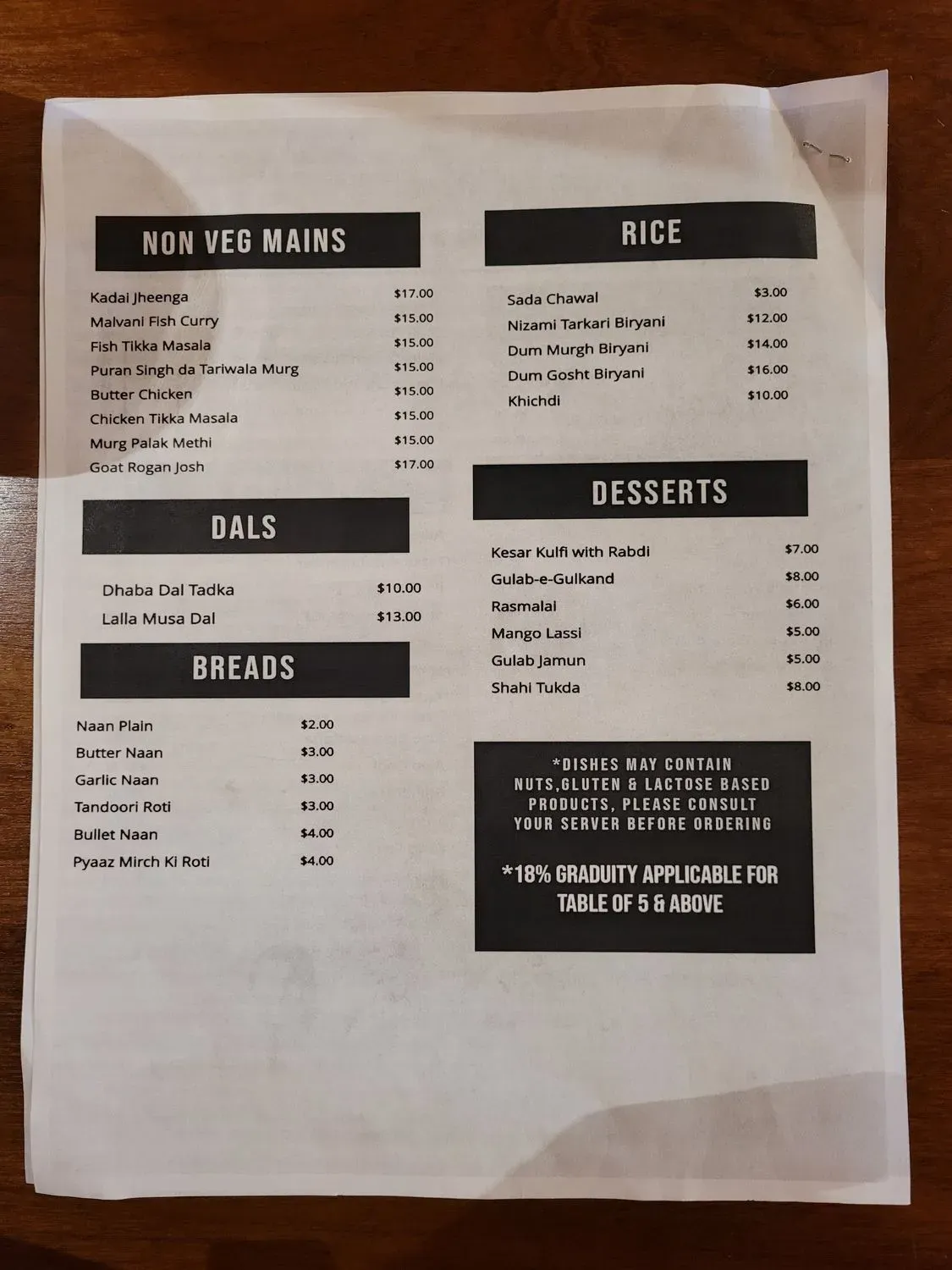 Menu 4