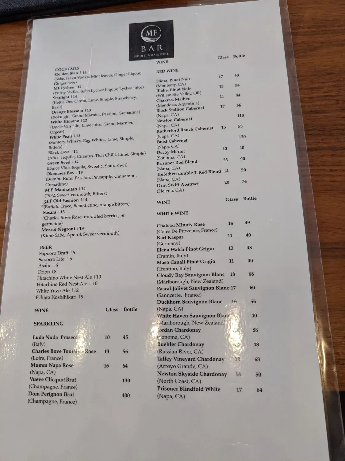 Menu 2