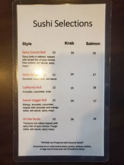 Menu 2