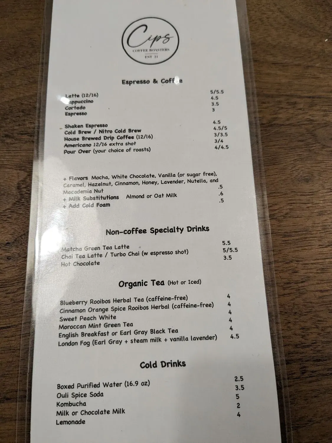 Menu 4