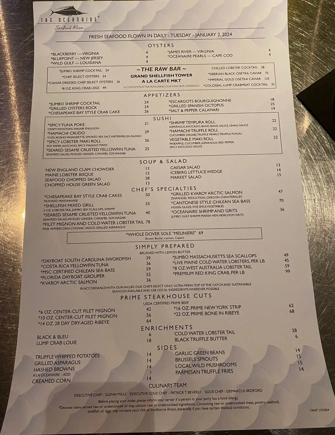 Menu 4