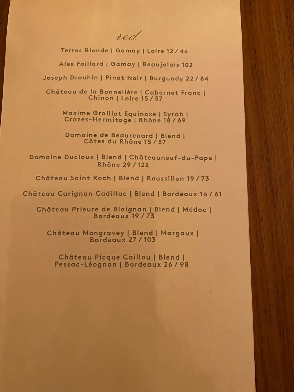 Menu 6