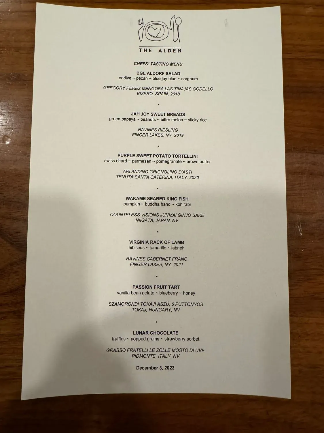 Menu 6