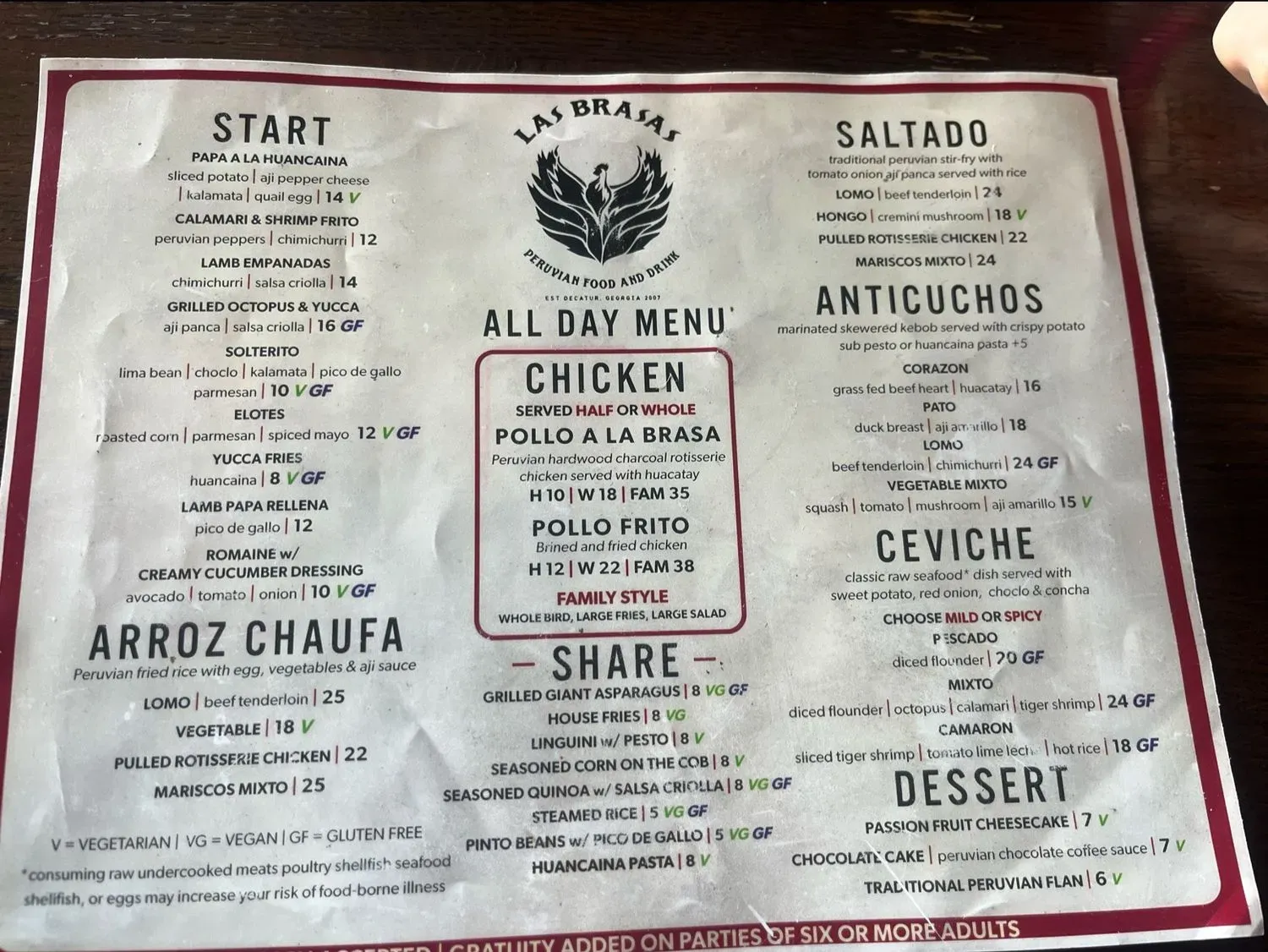 Menu 5