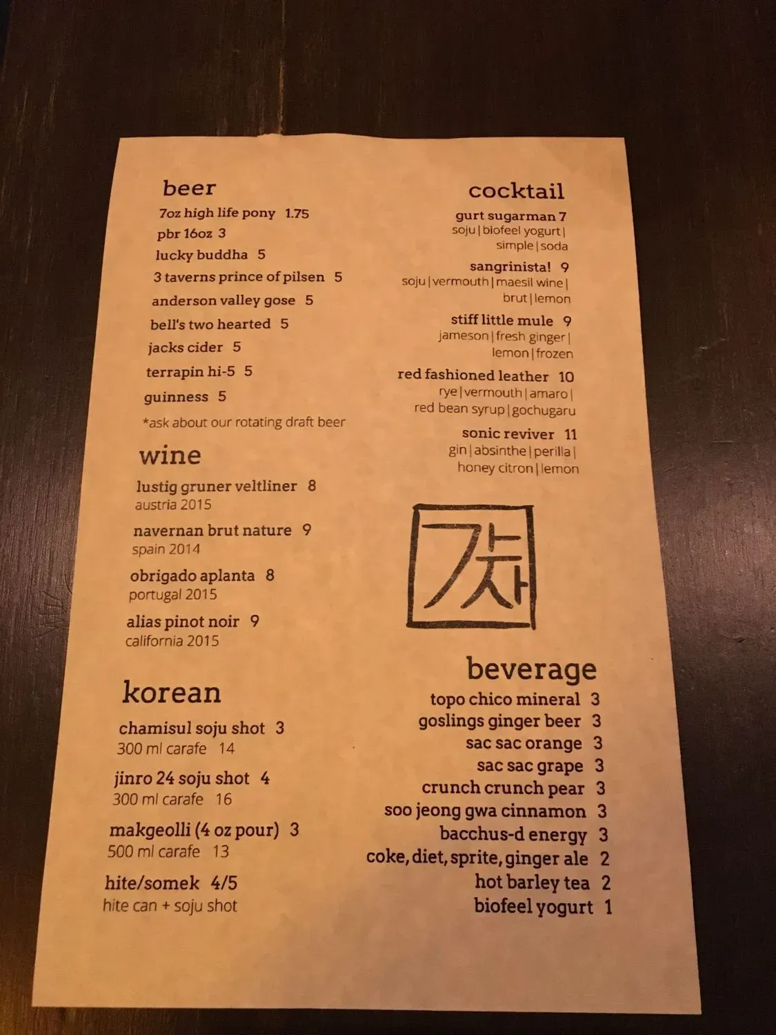 Menu 6