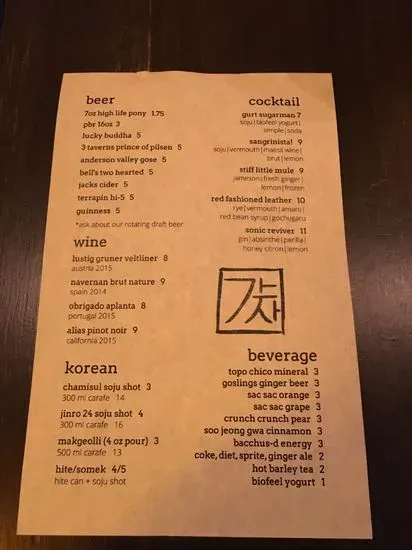 Menu 6