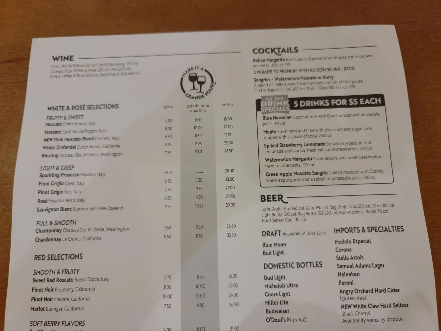 Menu 4