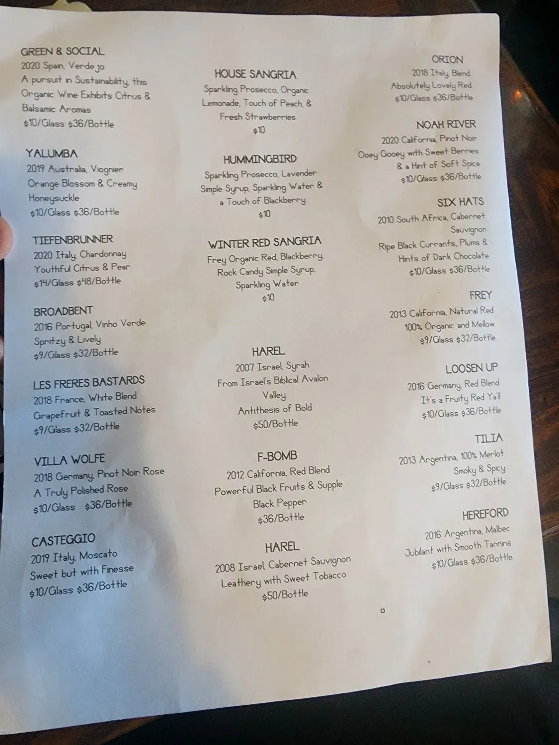 Menu 5