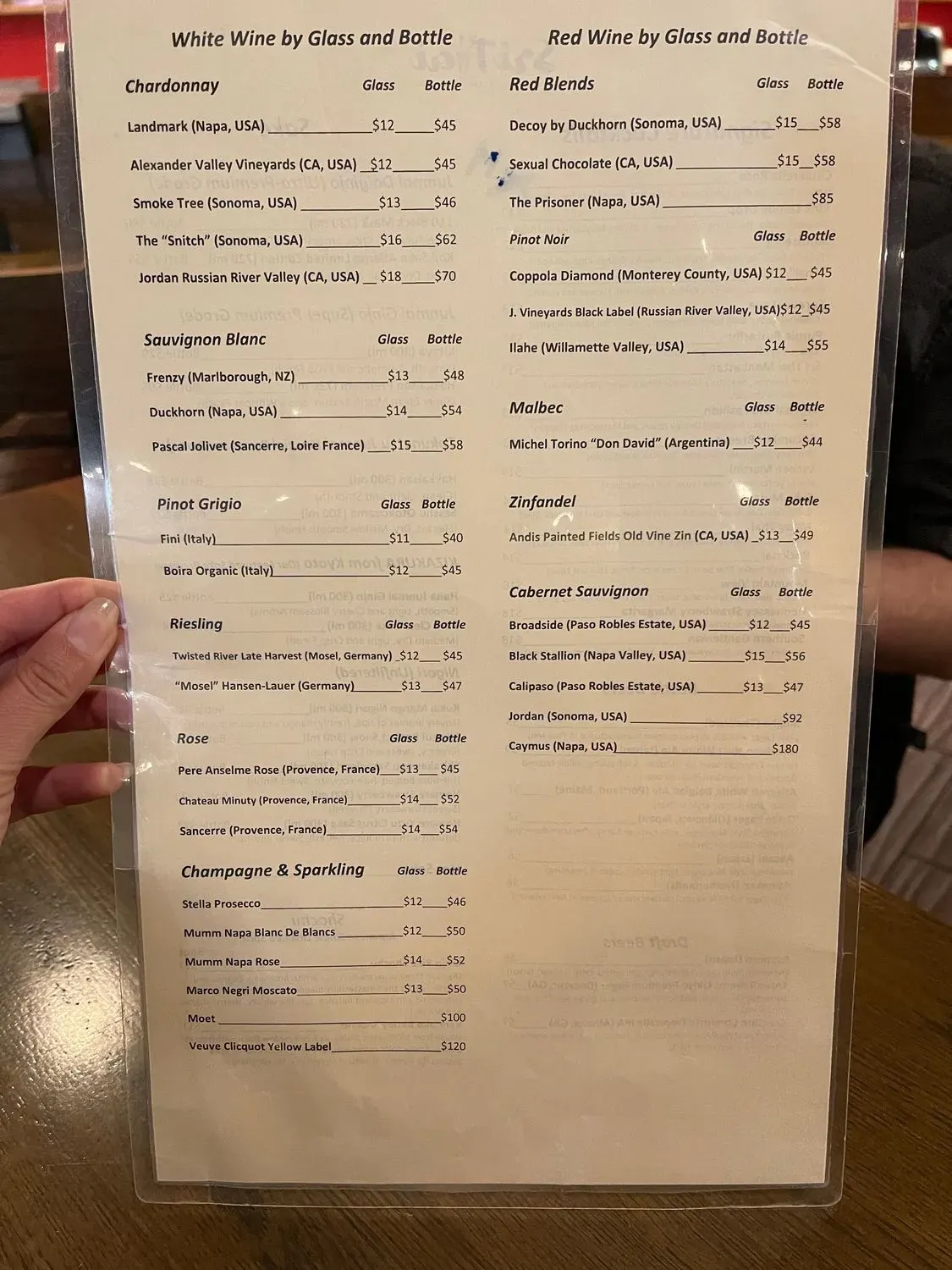 Menu 6