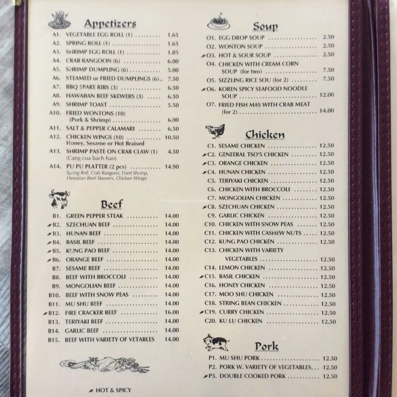 Menu 5