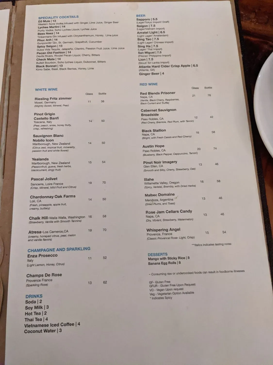 Menu 4