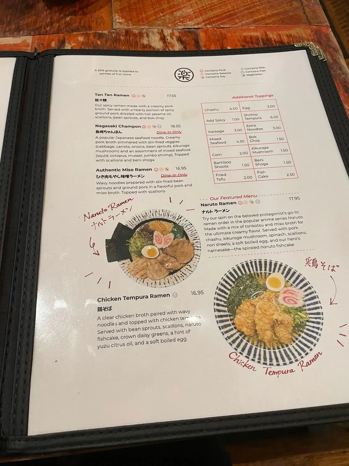 Menu 4