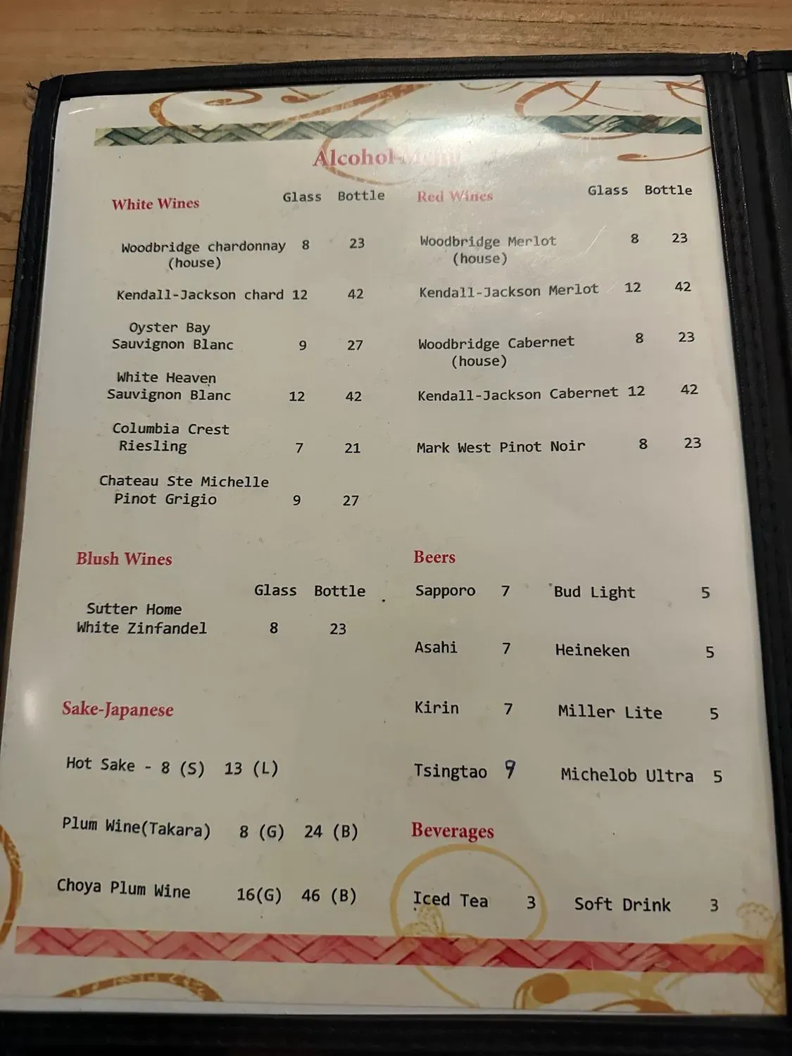 Menu 3